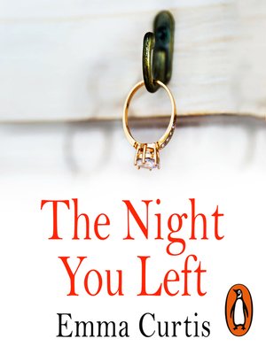 cover image of The Night You Left